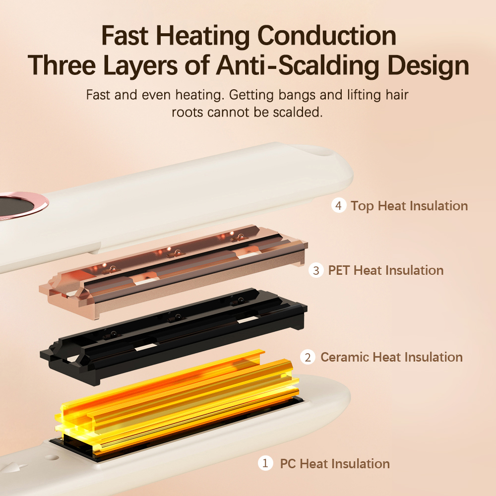 Plancha de pelo , plancha plana, rizador 2 en 1, plancha alisadora, herramientas para el cabello de calentamiento rápido para todos los peinados