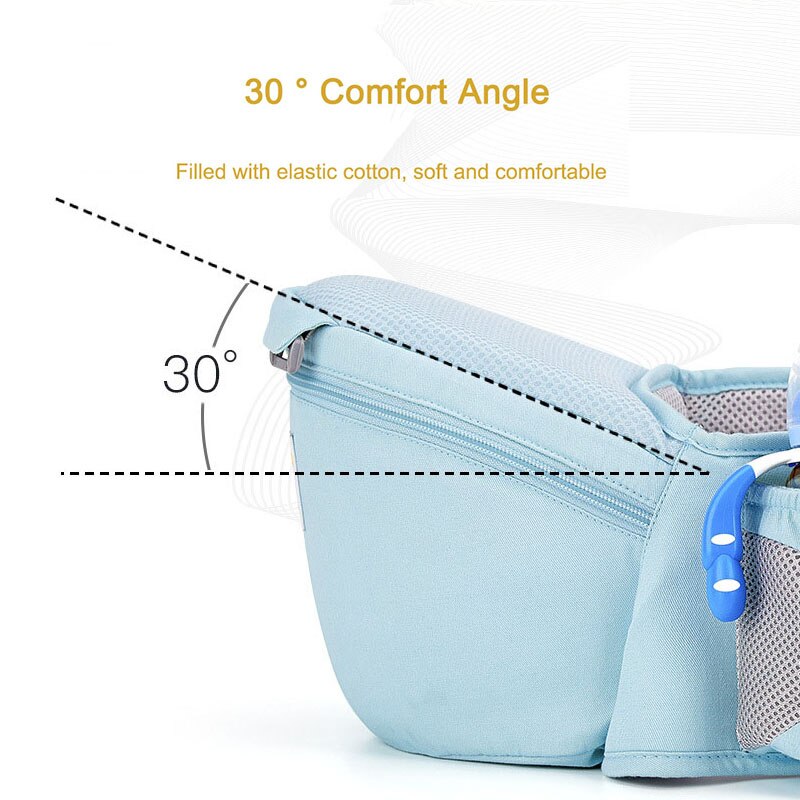 Sac à dos ergonomique pour bébé, porte-bébé multifonction, sac de rangement, porte-siège, 25kg 0-3 ans