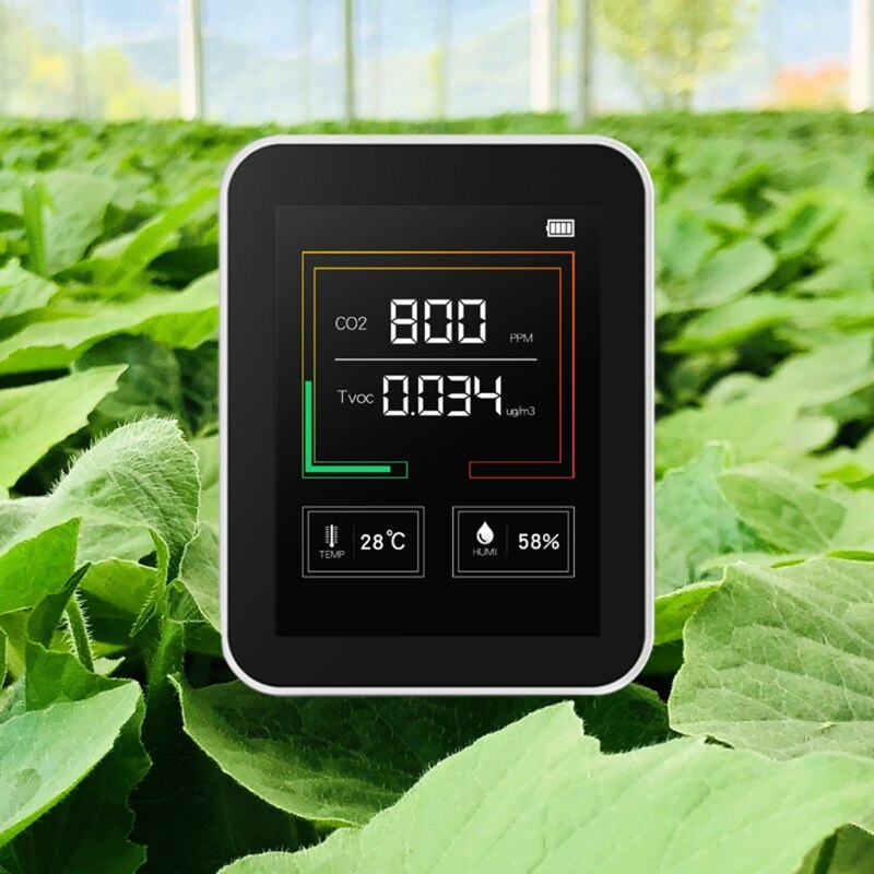 CO2 Meter Air Monitor carbon dioxide NDIR sensor CO2 detector Detection of carbon dioxide concentration