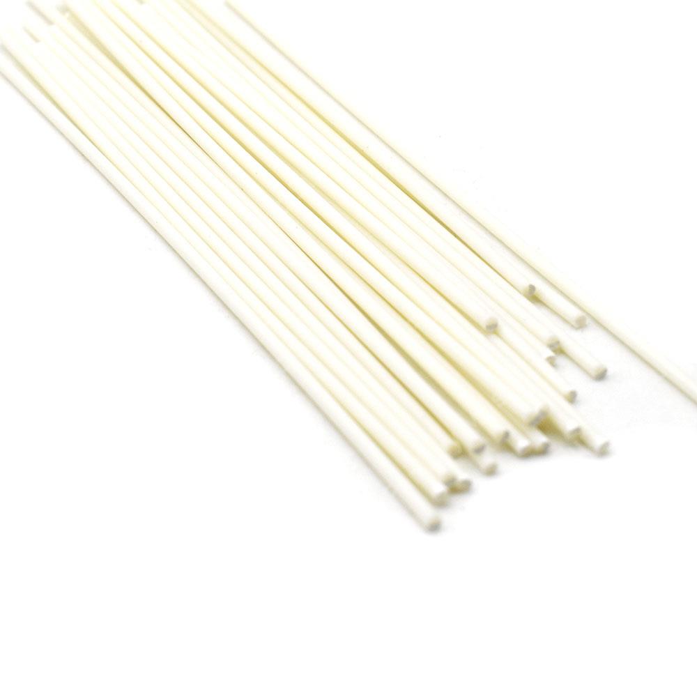 20 sztuk gitara boczne znaczniki kropki pręty znacznik położenia podstrunnicy wkładka kropki gitara podstrunnica znacznik położenia czarny/biały 1.5mm