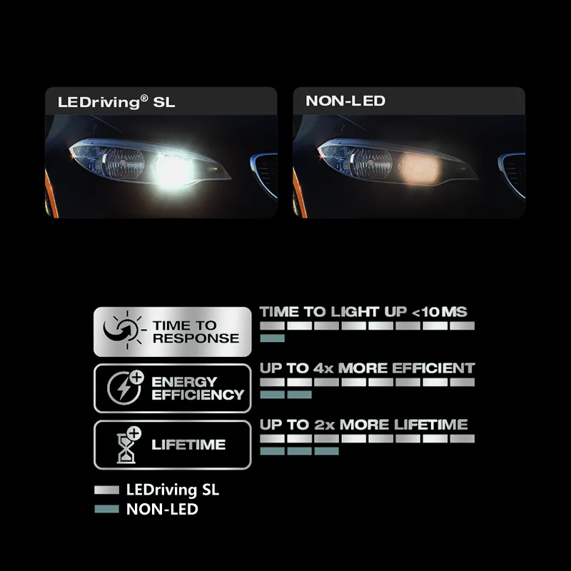 OSRAM LED Festoon 31mm 36mm 41mm C5W Fest LEDriving SL Advance Car 6000K lámpara de luz blanca puerta Interior leer bombilla para matrícula