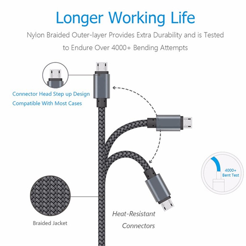 0.2m 1m 2m lång mikro usb-laddare snabbladdningssladd för samsung galaxy  j3/j5/j7 samsung  a3/a5/a7 mobiltelefonladdare