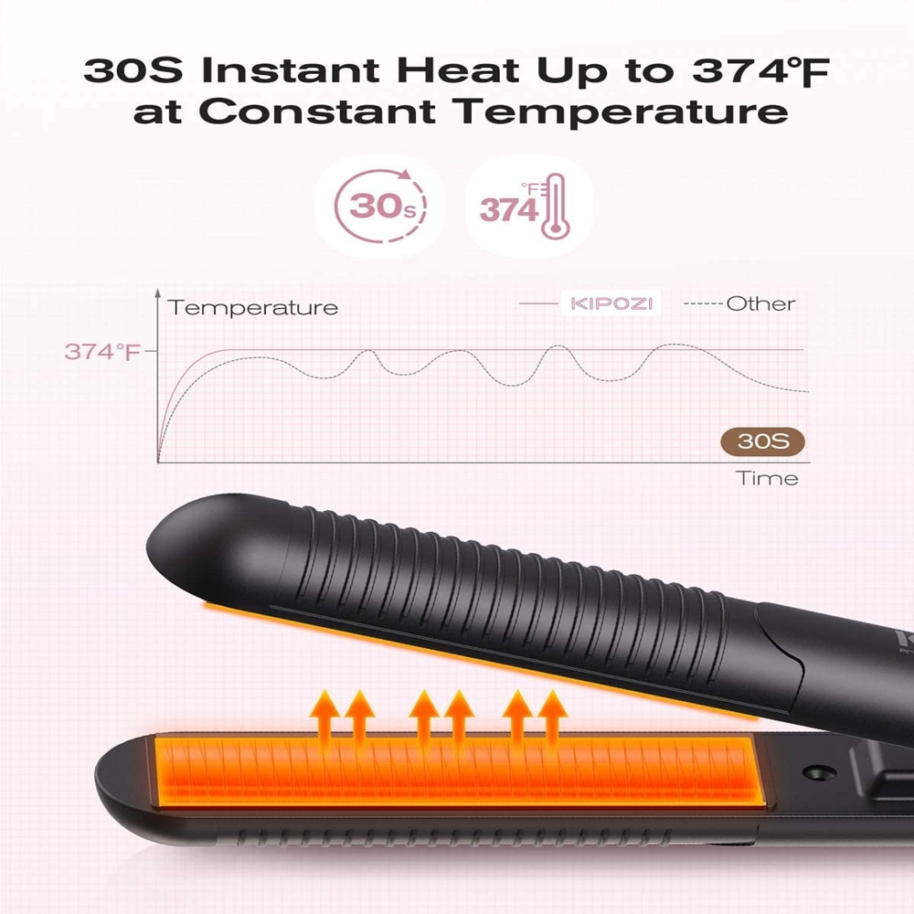 KIPOZI Mini Flat Iron Travel Ceramic 2 In 1 Hair Curler Dual Voltage Quick Heating Hair Straightener Light Weight