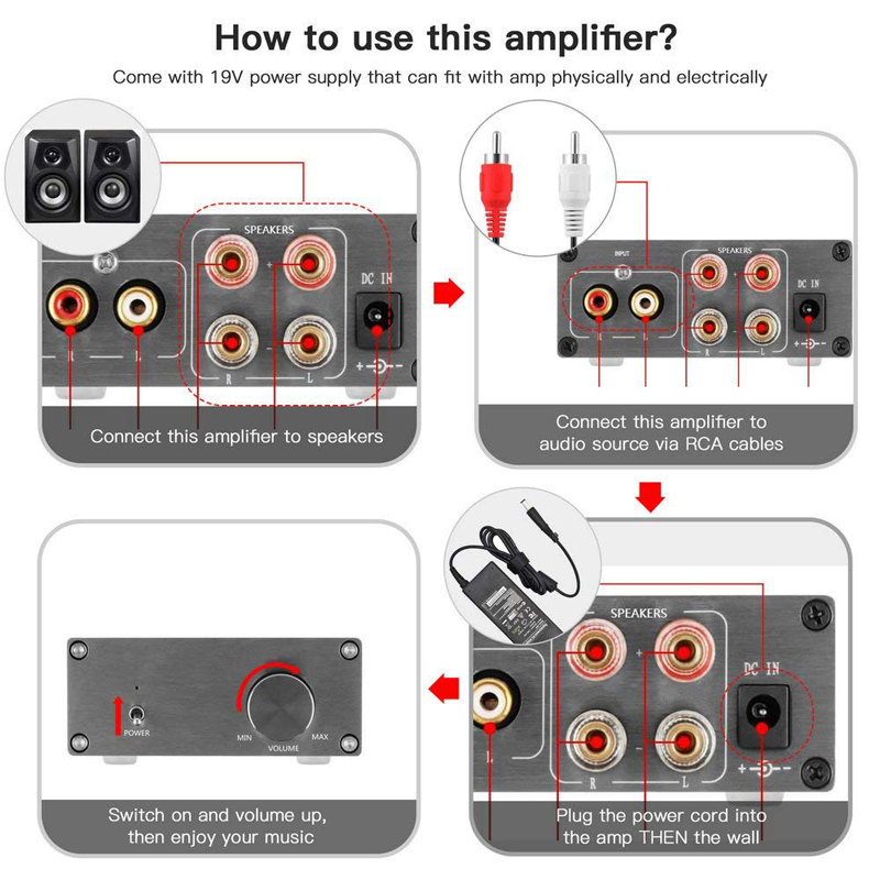 I Key Buy 2 Channel Stereo Audio Class D Amplifier Mini Hi-Fi Digital Amp Home Speakers