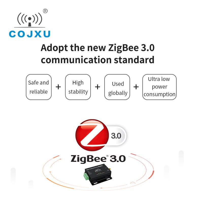 Zigbee 3.0 rs232 ad hoc rede iot transceptor rádio sem fio modem E180-DTU (ZG120-232)