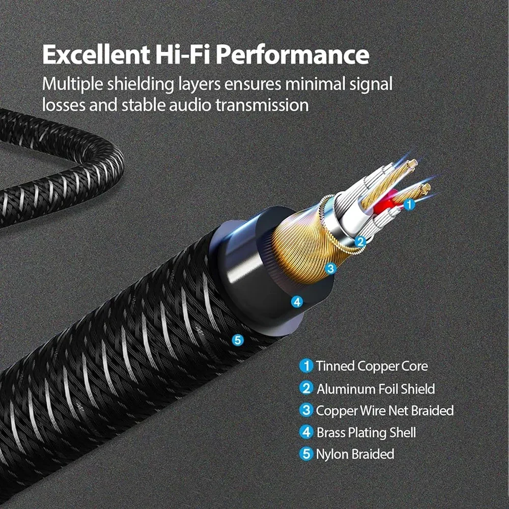 RCA naar 3,5 mm stereo audiokabel 100% schild 3,5 mm mannelijk naar 2RCA mannelijk Aux-snoer voor smartphone tablet luidspreker thuisbioscoop HDTV enz.