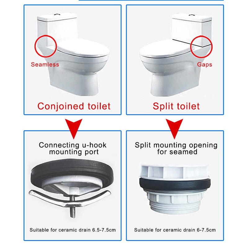 Water Tank Connected 2 Flush Fill Toilet Cistern Inlet Drain Button Repair Parts Water Outlet K888