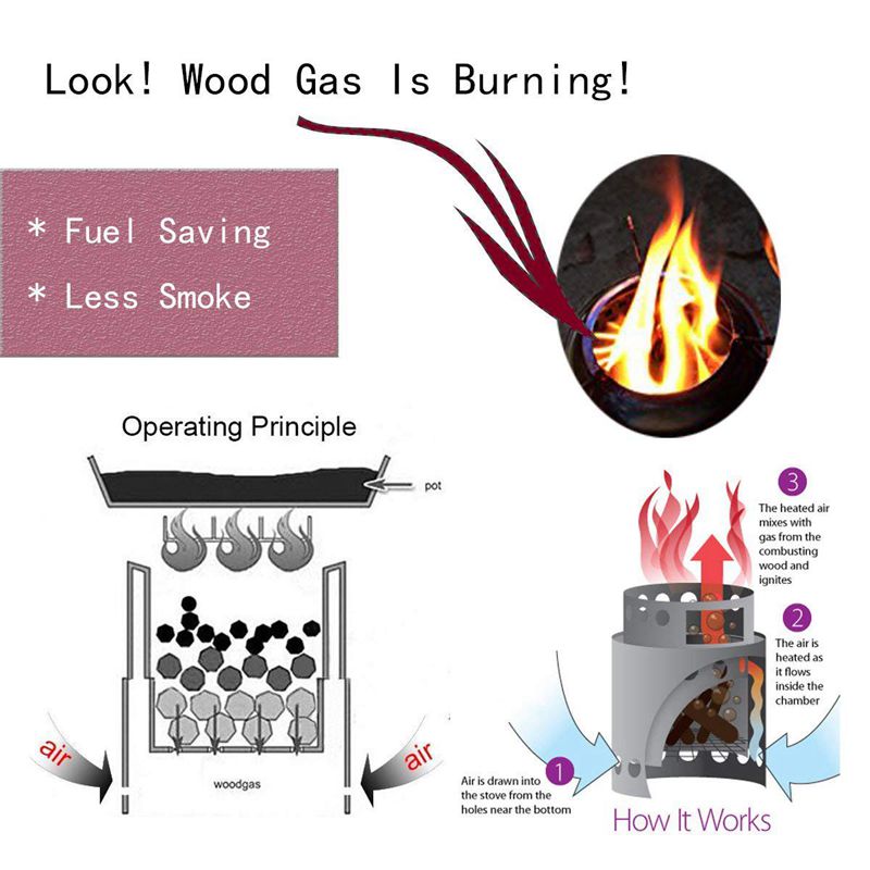 Réchaud portatif pliable de survie de poêle à bois de Camping, fait d'acier inoxydable léger combustible facile avec des feuilles de brindilles solidifiées