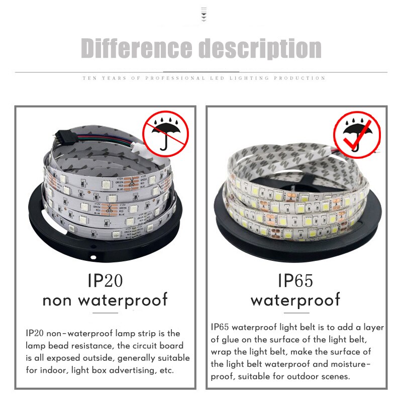 KeWL Bluetooth Controller LED Strip Lights RGB 5050 SMD 2835 Flexible Ribbon RGB Music LED Light Tape Diode IR Control