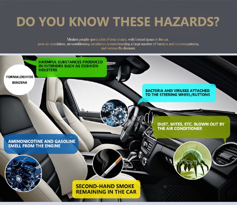 2 in1 Multi Timed Quantification 1500W Kill Virus Smoke Fog Machine Home Car Auto Disinfection Sterilization Fogger Sprayer