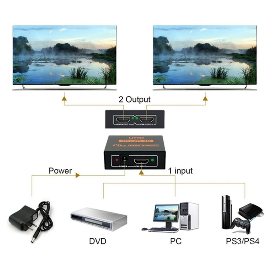 4K 1x2 HDMI-compatible Switch 1x2 Splitter HDMI-compatible Port Auto Switcher Support 3D Full HD1080P for DVD pc HDTV