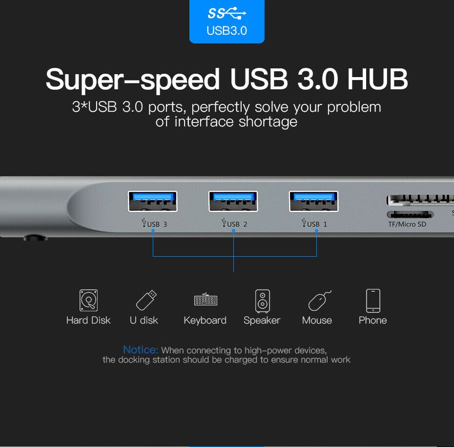 10 in 1 Multi USB C HUB to HDMI VGA USB 3.0 RJ45 3.5mm Audio Adapter for MacBook Type C HUB for Samsung S8 Huawei Mate 10