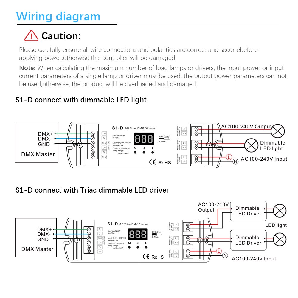 Triac LED Dimmer 220V 230V 110V AC 2 Kanal DMX512 Regler Dimmbare Dual kanal LED-lampe Lampe DMX Triac Dimmer Schalter S1-D