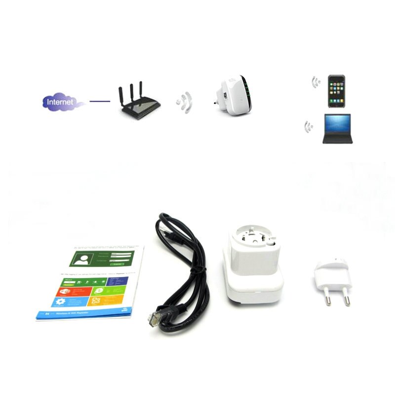 JZYuan Draadloze WiFi Repeater 300 MBPS Booster Repetidor 802.11N/B/G wi-fi Extender Range Expander Signaalversterker