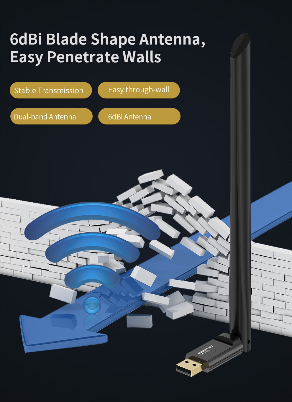 650Mbps Gratis Driver Draadloze Netwerkkaart Ac Dual Band 2.4G/5.G Usb Wifi Antenne 6dbi Dongle 802.11ac draadloze Wifi Ontvanger