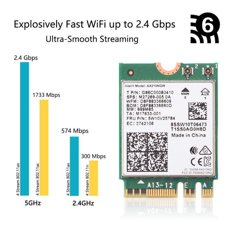 WiFi 6E Intel AX210 M.2 Karte Desktop Bausatz 3000Mbps 2,4G/5G/6Ghz