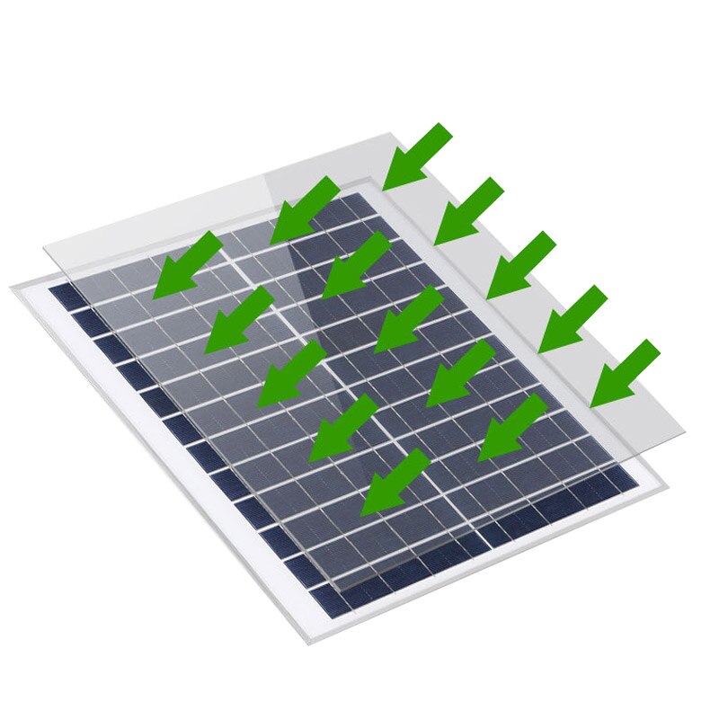 6v/3w 6w10w Solar Panel Rechargeable Photovoltaic Panel Polysilicon for solar Street Lights Outdoor Camping солнечная панель