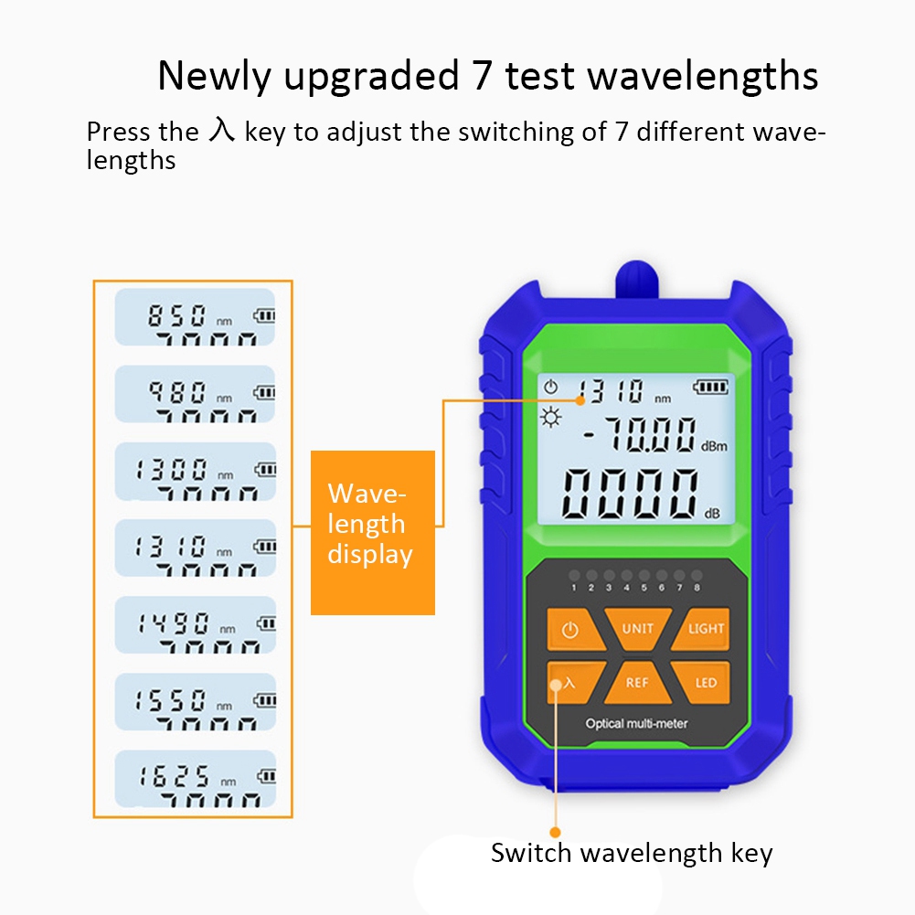 2 IN 1 High Accuracy Optical Power Meter With RJ45 Fiber Tester Self-Calibration With 6 Wavelengths