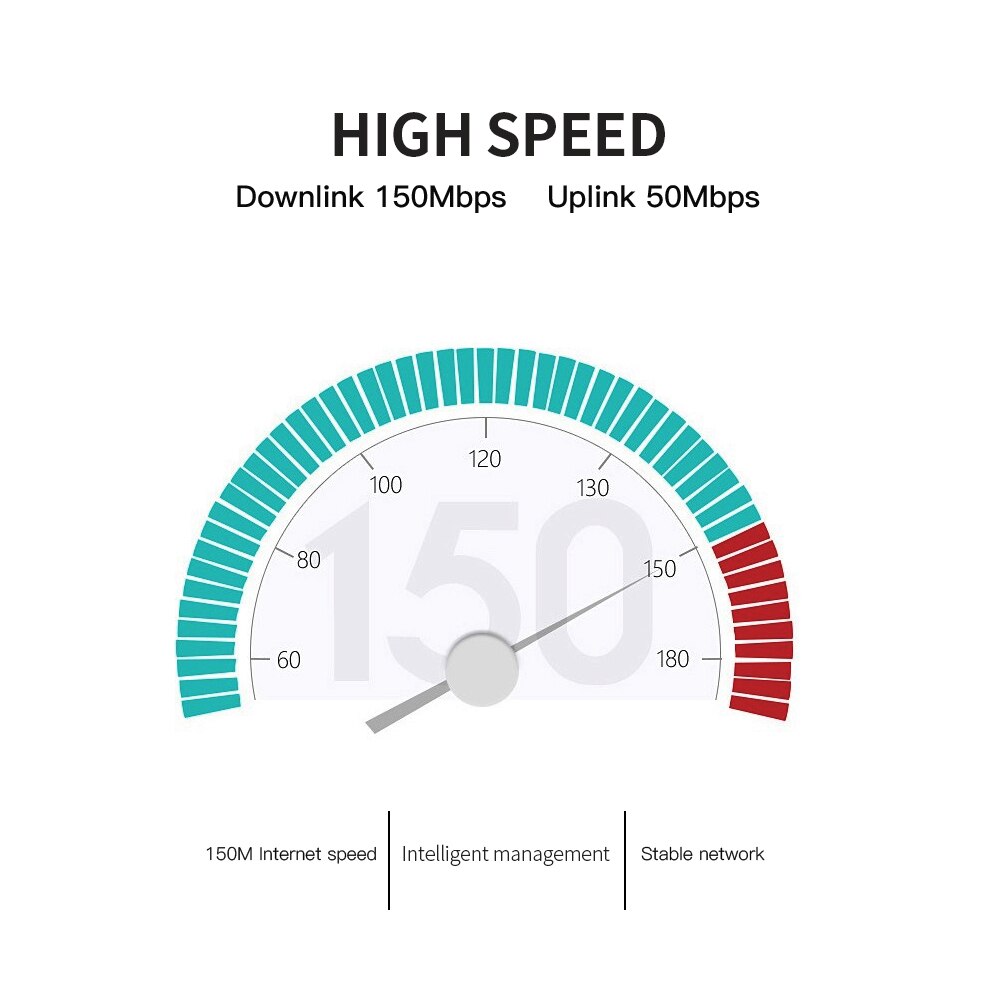 150m 4g usb wifi dongle portátil wifi usb mini roteador de alta velocidade plug and play suporte modo leitor de cartão para carregador de carro portátil