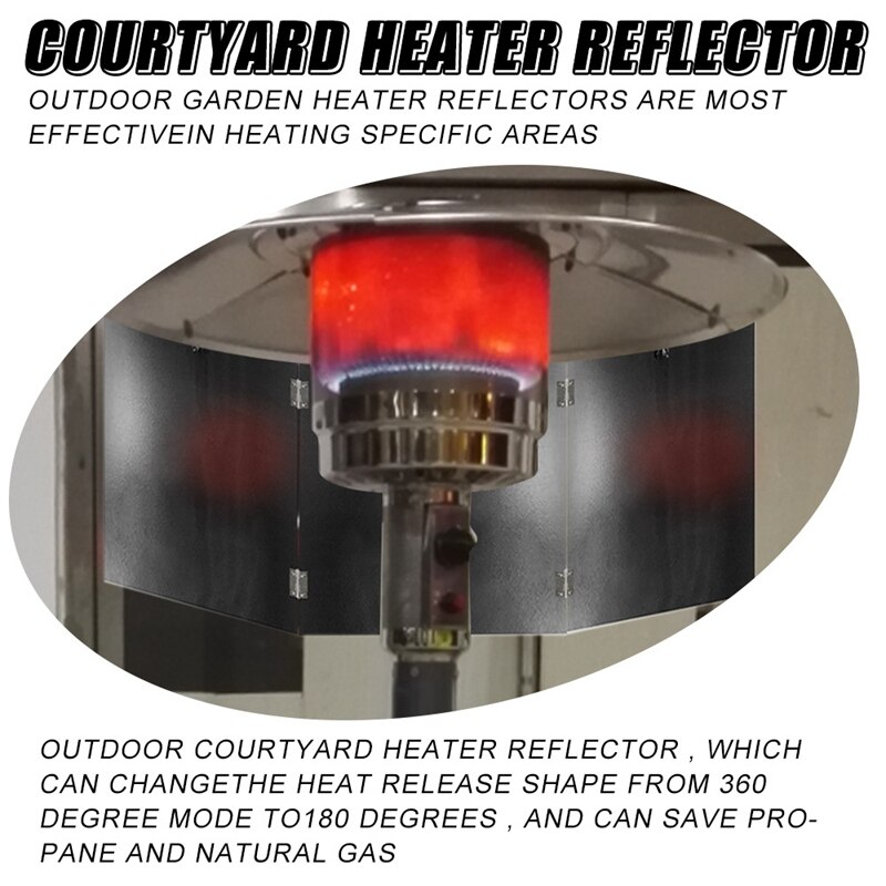 Rvs Warmte Verzamelen Reflector Plaat Heater Reflector Plaat Voor Verwarming, Zwart