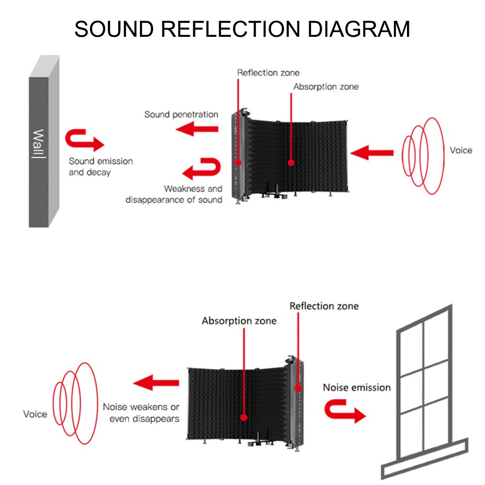 Folding Recording Studio Microphone Windshield Insulation Cover Adjustable Sound Noise Wind Screen