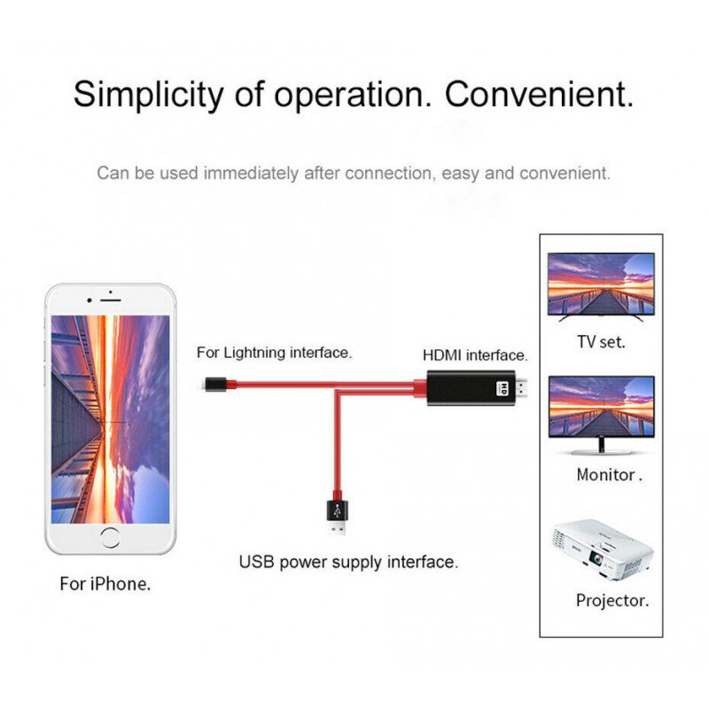 Lightning To Hdtv Adapter Hdmi Cable For Apple Iphone