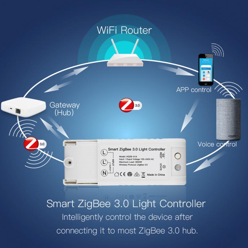 Zigbee 3.0 DIY Smart WiFi Light LED Dimmer Switch/ Switch APP Remote Control 1/2 Way Switch,Works with Alexa Echo Google home