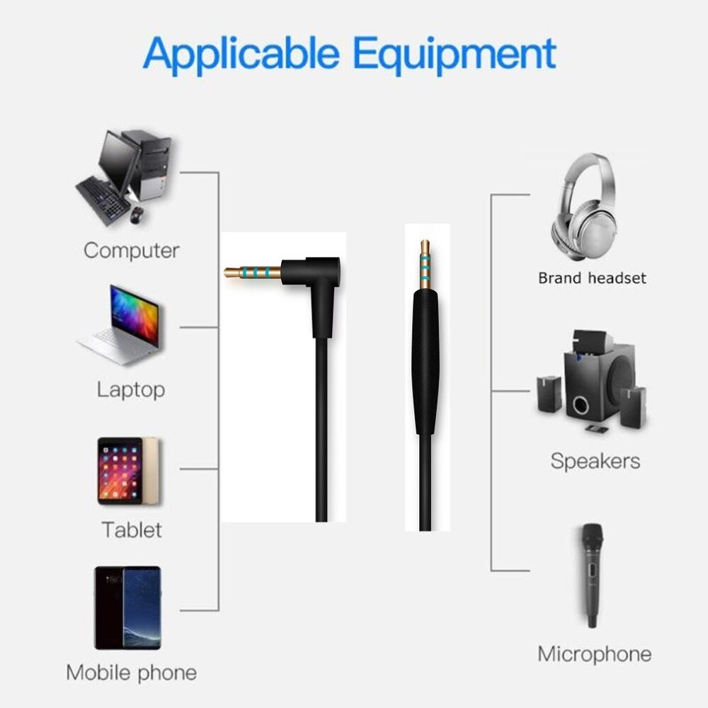 Voor Bose Quiet Comfort 25 QC25 QC35 SoundTrue OE2 OE2i AE2 AE2i Hoofdtelefoon met lijn Vervanging Audio Kabel Cord