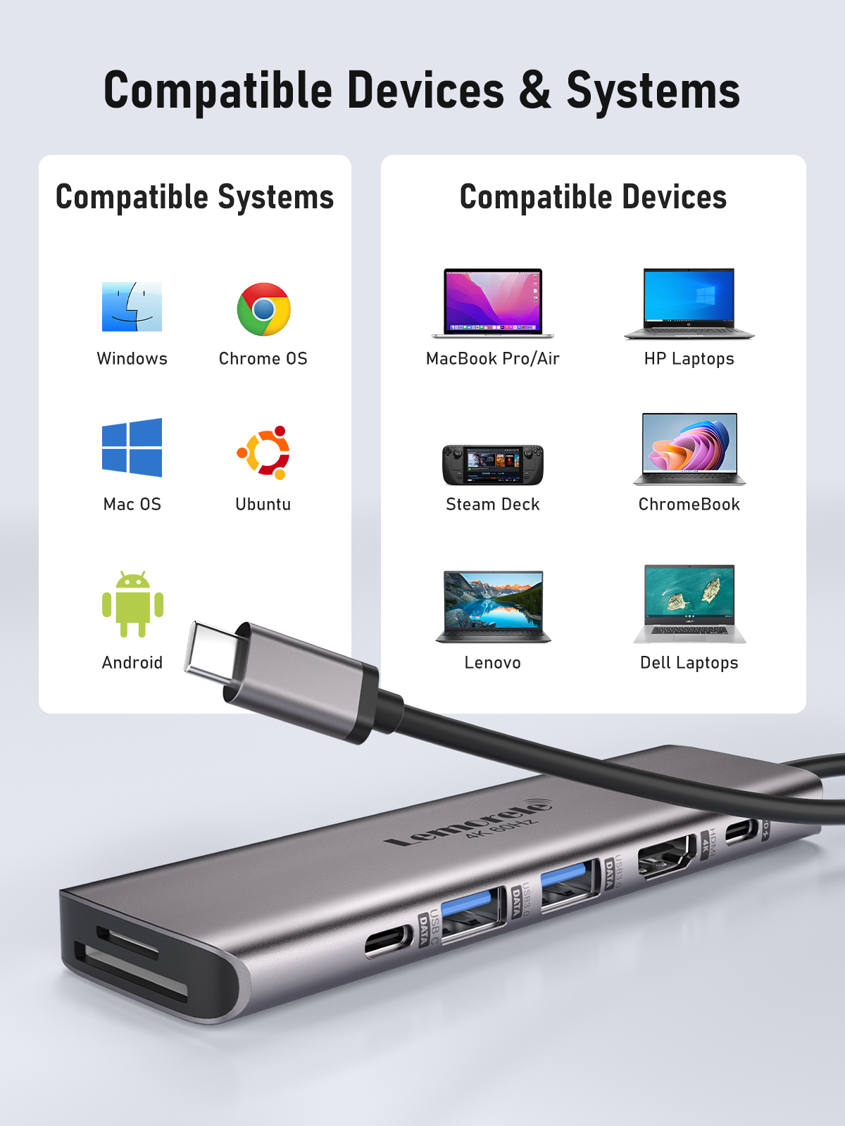 Lemorele 7in1 USB HUB Docking Station USB c Hub HDMI 4K 60Hz USB 3.0 Adapter PD100W Lading voor Macbook Pro Laptop Accessoires