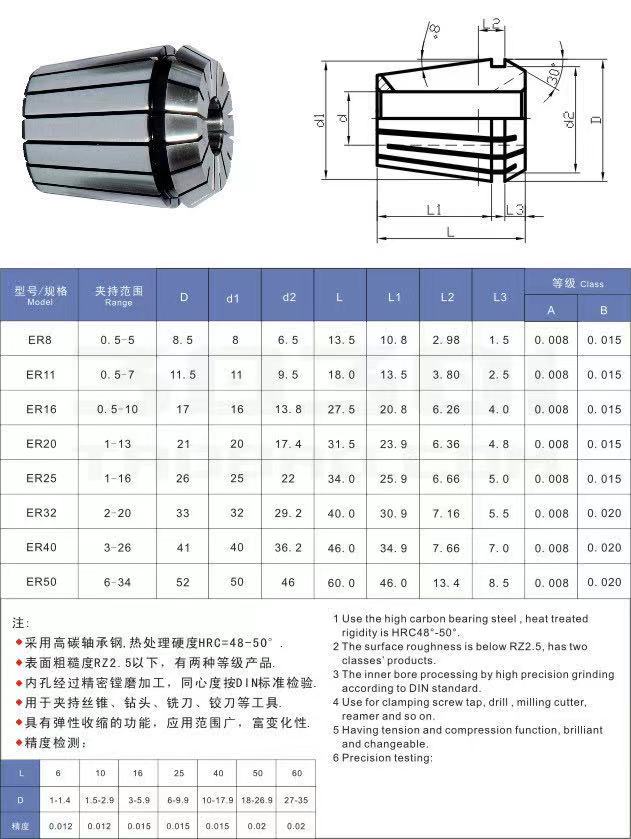 ER25 ER32 ER20 ER16 ER11 ER8 collet chuck precision 0.008mm, used for CNC milling tool holder engraving machine spindle motor ER
