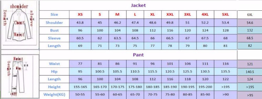 Marine Nadelstreifen Herren Anzüge Erreichte Revers Zwei Geschmack Bräutigam Hochzeit Geschäft Prom Party Blazer Jacke (Jacke + hosen)