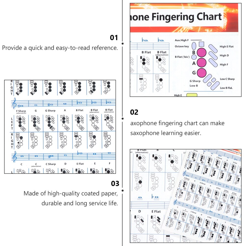 2 Stuks Duurzaam Gecoat Papier Muziek Grafiek Akkoorden Poster Learning Guide Vingerzetting Diagram Voor Kids Volwassenen