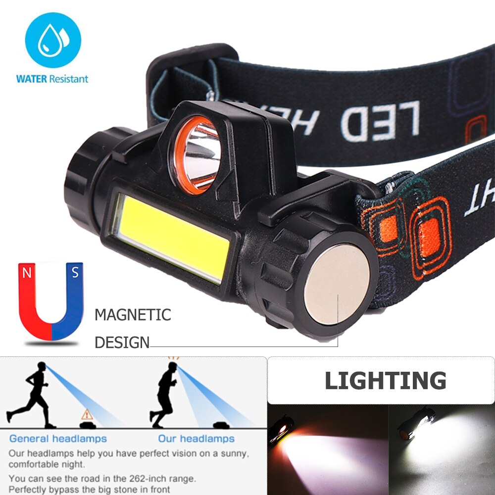 USB Oplaadbare Koplamp Krachtige XPE + COB Koplamp Hoofdlamp IPX6 Waterproof Head Light met 1200mAn Ingebouwde Batterij