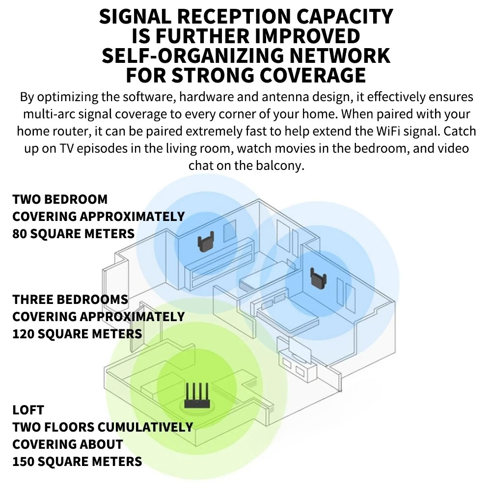 Nowy Oryginalny Xiaomi Wifi Amplifier Pro 300M 2.4G Repeater Rozszerzacz Zasięgu Sieci Mi Wireless Wi-Fi Router