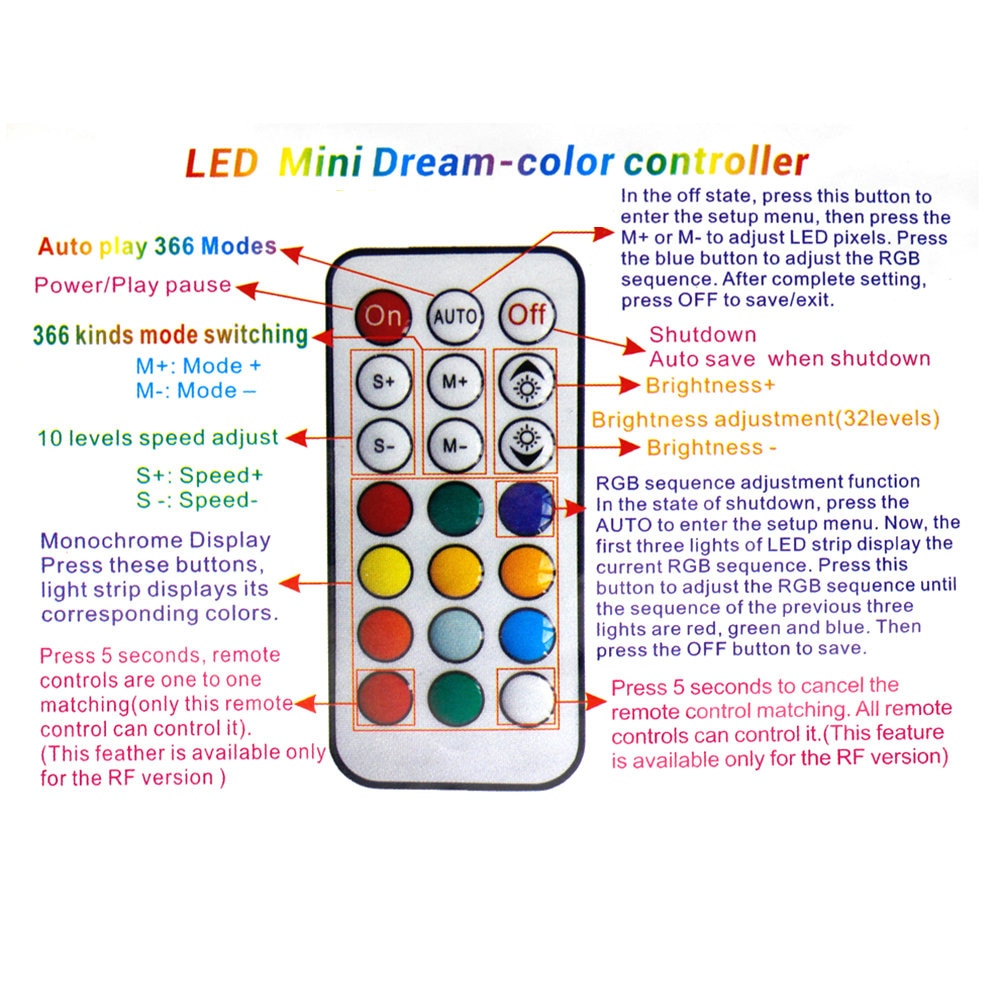Dream-Color Controller 14/17/21 Keys DIY RF Remote Control DC5V-24V 358 Kinds of Changes Effects For WS2812B WS2811 Strip