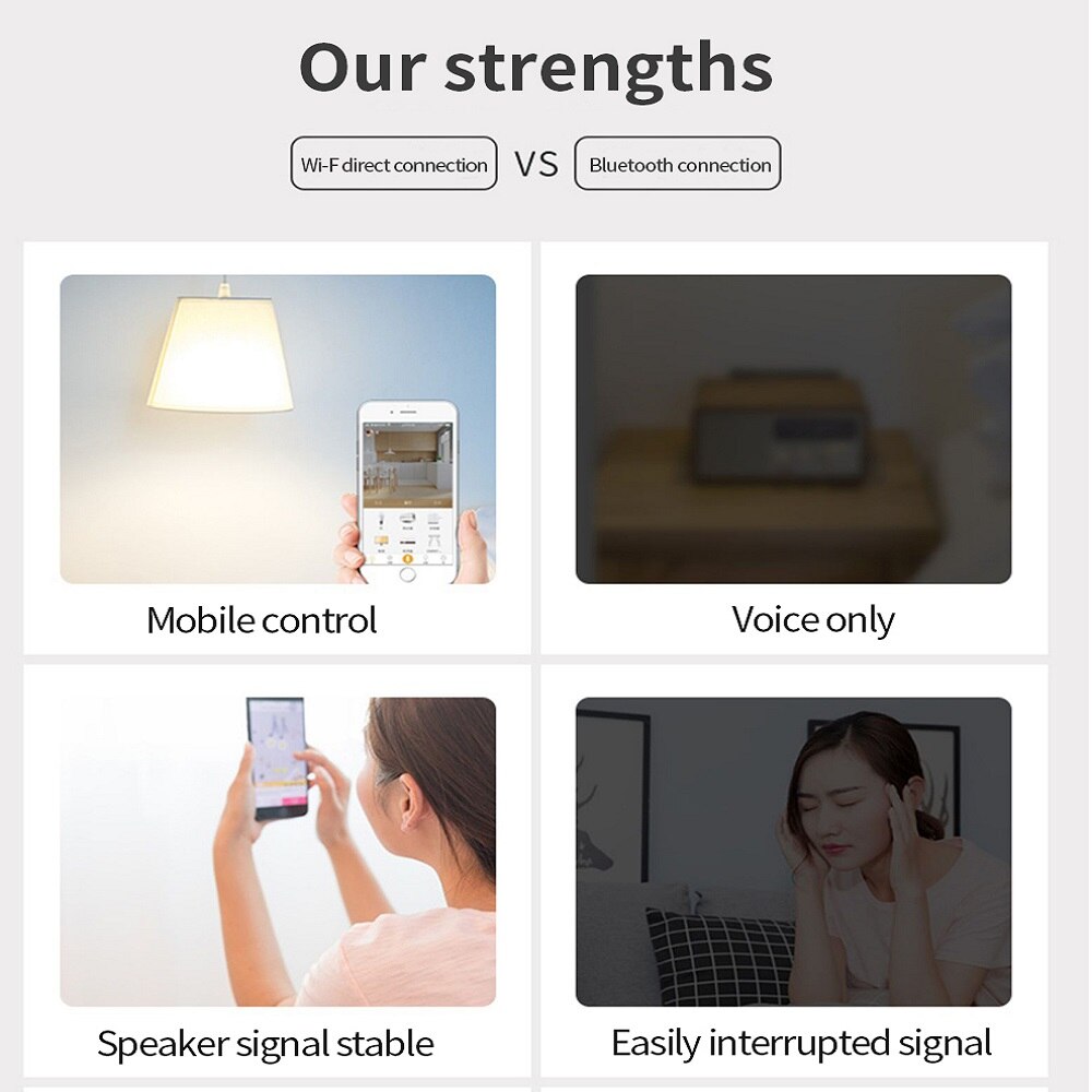 BroadLink BestCon LB1 Smart Light Lamp LED Bulb Dimmable Light 220v E27 Voice APP Wireless Remote Control with Google Home Alexa