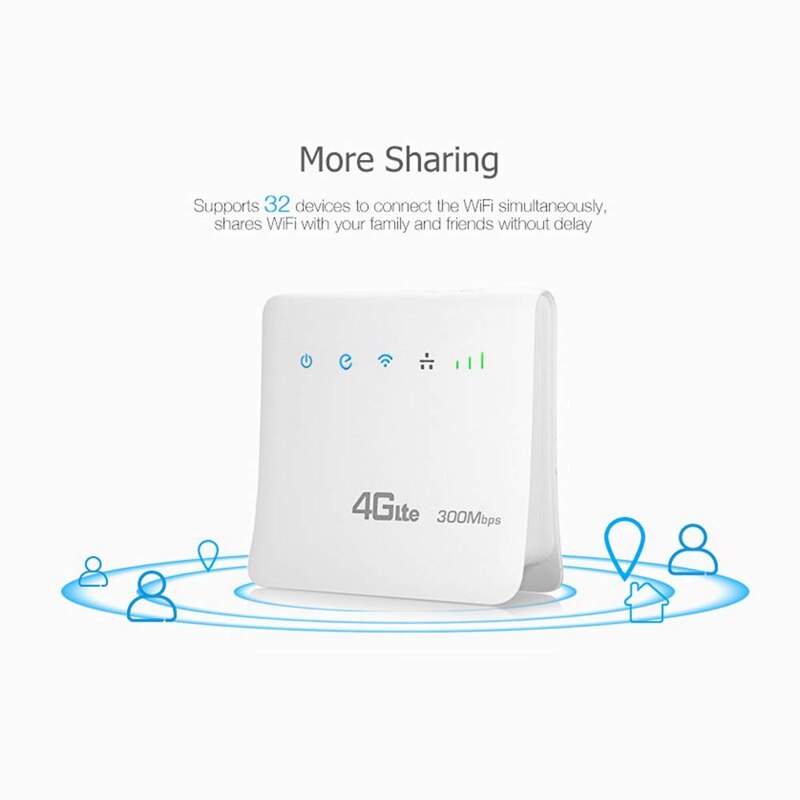 300Mbps Wifi Routers 4G Lte Cpe Mobiele Router Met Lan-poort Ondersteuning Sim-kaart Draagbare Draadloze Wifi Router-Eu Plug