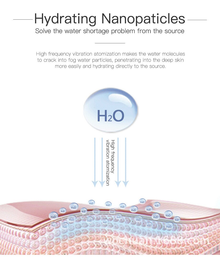 30ml Mini poche Nano brouillard pulvérisateur été hydratant visage vapeur visage humidificateur brouillard vaporisateur beauté soins de la peau