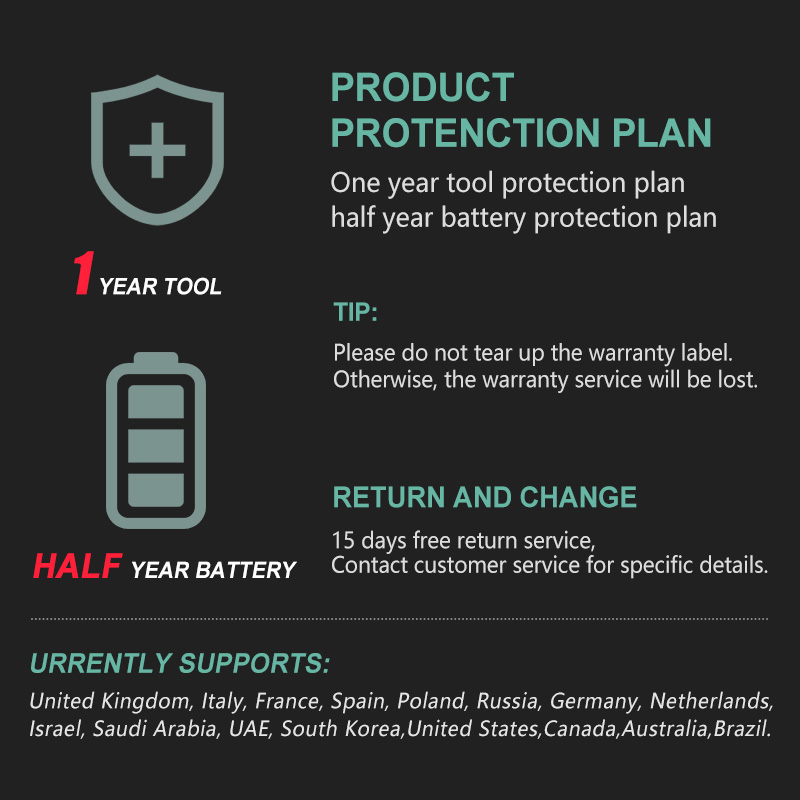 VVOSAI-herramienta oscilante eléctrica, herramienta eléctrica reacondicionada, 6 velocidades variables, 20V, recortadora inalámbrica