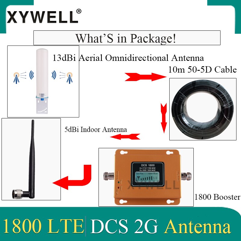 Усилитель сотовой связи 1800 4G Signaal Booster 1800 MHz gsm mobiele signaal booster DCS 1800Mhz 2G Mobiel cellulaire GSM Repeater