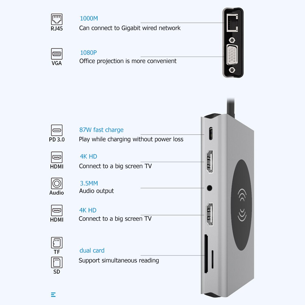 14 em 1 tipo usb c hub com hdmi rj45 vga usb hub 3.0 adaptador doca leitor de cartão sd USB-C hub tipo-c plitter para macbook pro