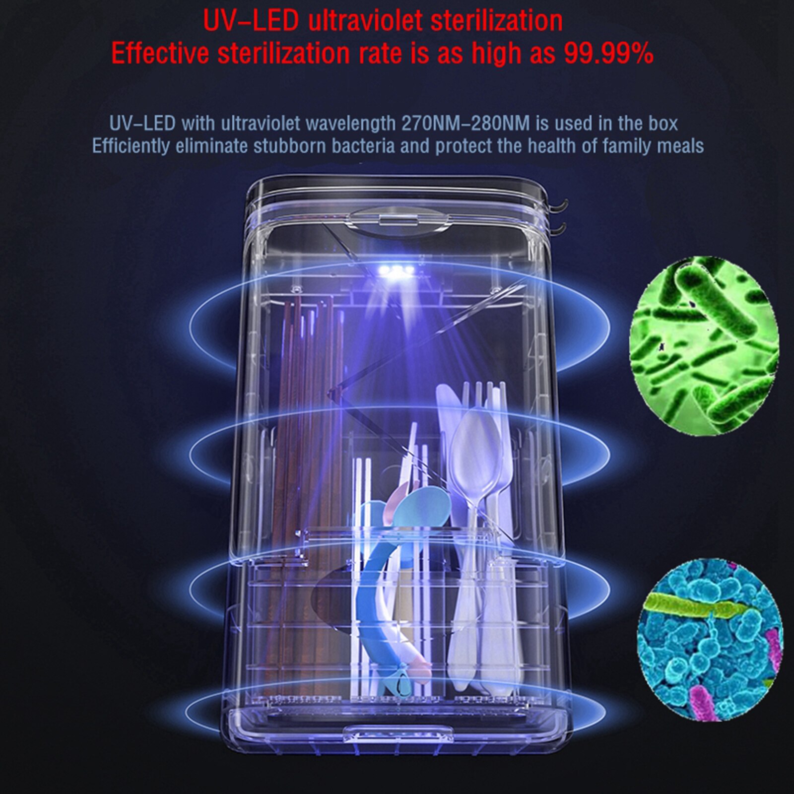 UV Sterlizer Box Cutlery Storage Chopstick Holder UV Disinfection Dryer Box: Green