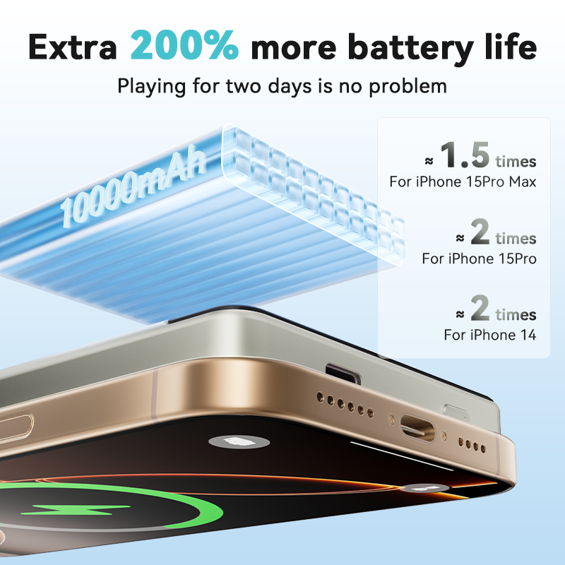 KUULAA Magnetische Energie Bank 10000Ah Drahtlose Tragbare ladegerät 20W Schnelle Aufladung Für magsafe Für iPhone 16 15 14 Por max PowerBank
