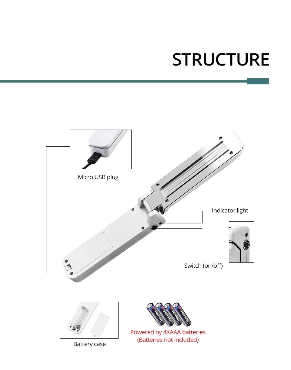 UVC Wand For corona