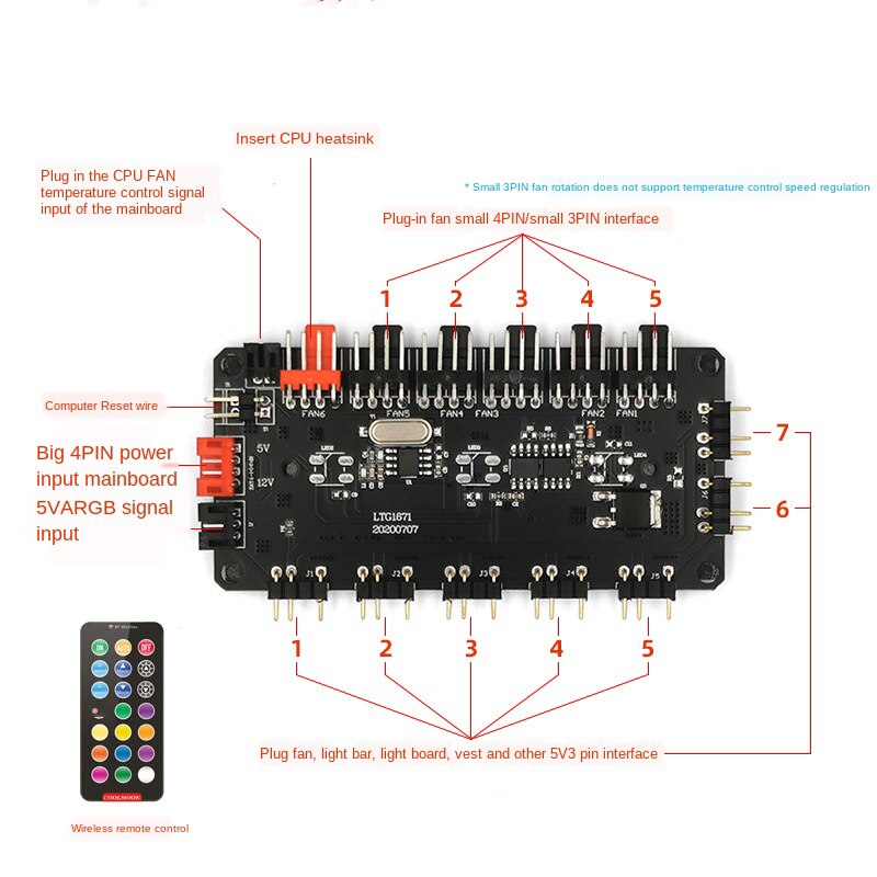 Multiform HUB SATA Fan Power Supply 1 to 6 HUB Fan Molex 4P or SATA Power to 5V 3pin ARGB Controller Support Water Block Fan