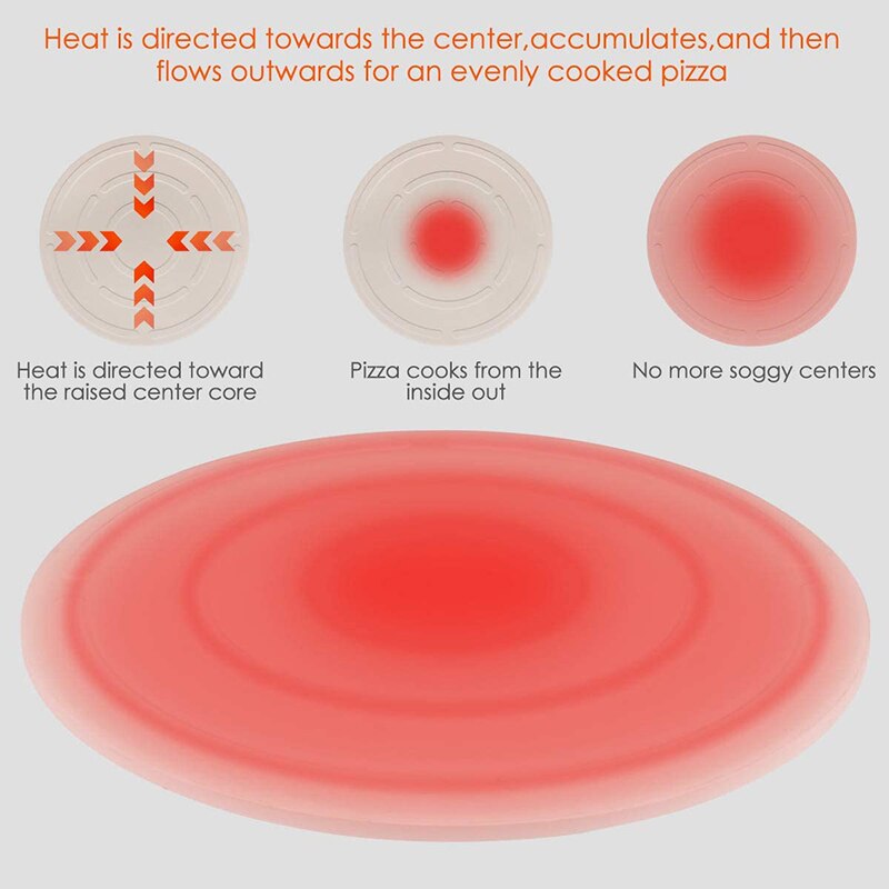 Pizza Steen, Ronde Pizza Steen Voor Grill En Oven, Maken Pizza, Steak, dikke Inch Corderiet Pizza Pan, Koken & Bakken
