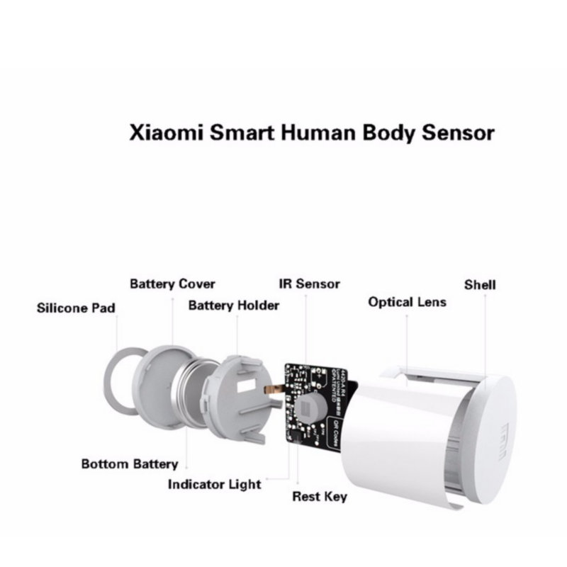 Xiaomi Human Body Sensor Magnetic Smart Home motion sensor Super Practical Device Accessories Smart Intelligent Device