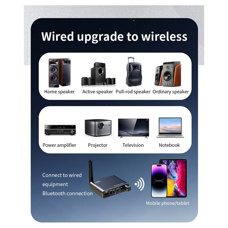 ABAC-5.4 Bluetooth Audio Receiver HIFI Stereo Music Adapter USB U-Disk HIFI Stereo Music Wireless Adapter DSP Decoding: Default Title