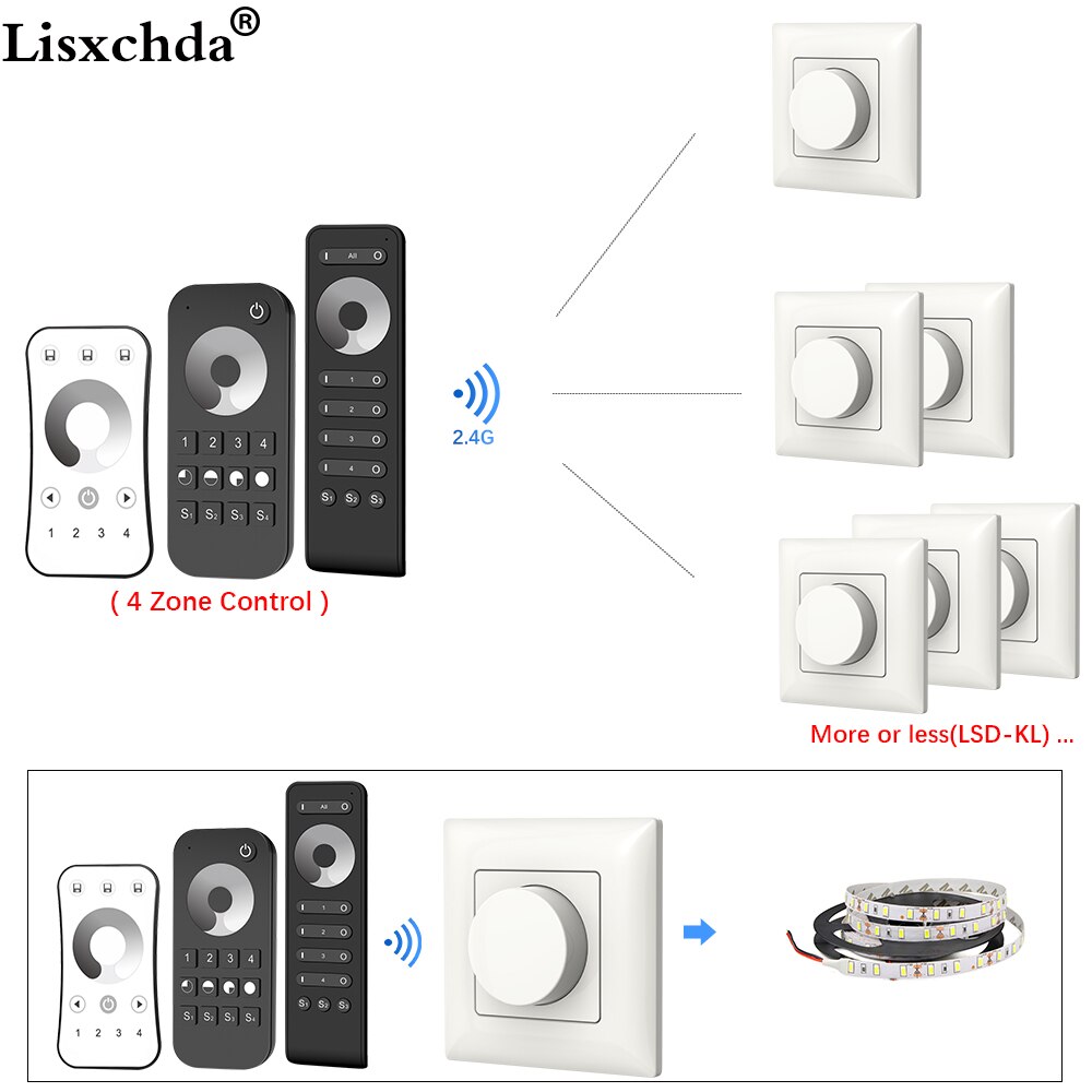 1CH Rotary Panel output 0-10V LED Dimmer 2.4G 4-zone RFremote control KL 0-10v dimmer input AC85-265V
