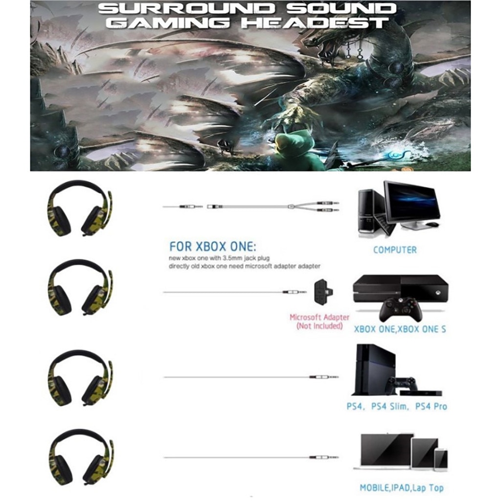 Gaming Headset For Internet Bar Camouflage PS4 PC Gaming Headset Headset with Mic Laptop Phone Camouflage Headphones